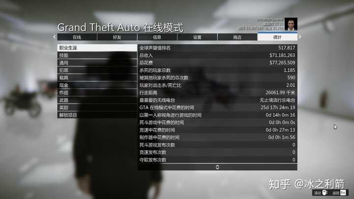为什么GTA 5的服务器费用仅为50元？  第1张