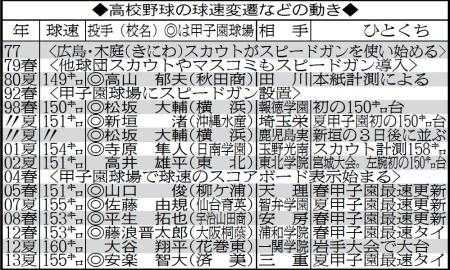 日本动漫给人带来哪些对日本生活的误解和错觉 知乎 日本动漫给人带来哪些对日本生活的误解和错觉 知乎