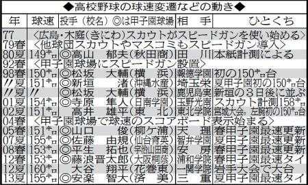 日本动漫给人带来哪些对日本生活的误解和错觉 知乎