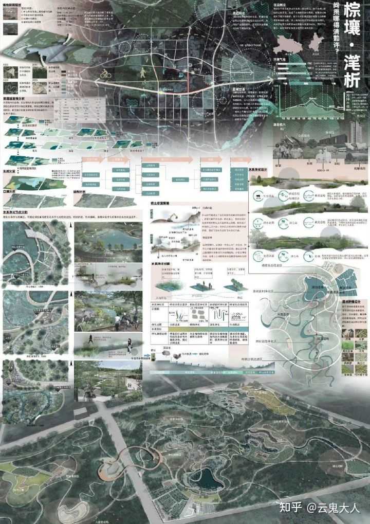 园林景观设计怎么排版更高大上…? - 知乎