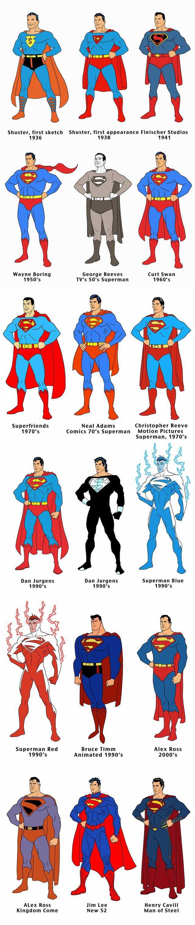 dc超人的所有形态图片