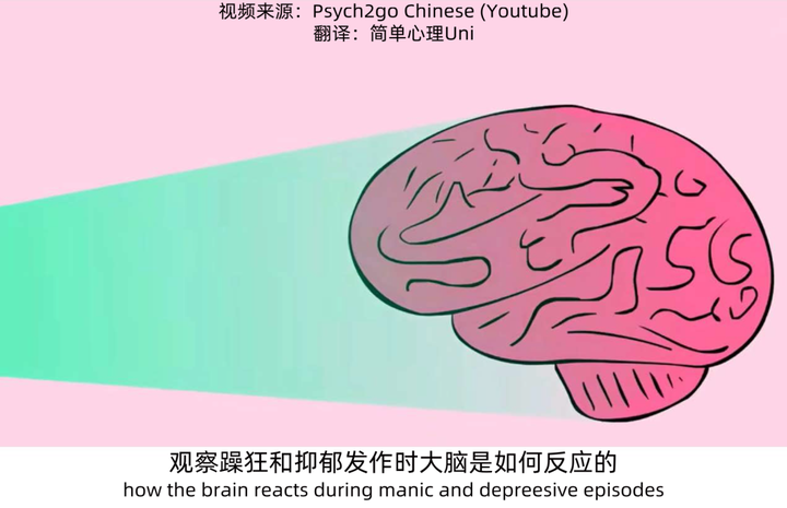 双向情感障碍会复发吗? - 知乎