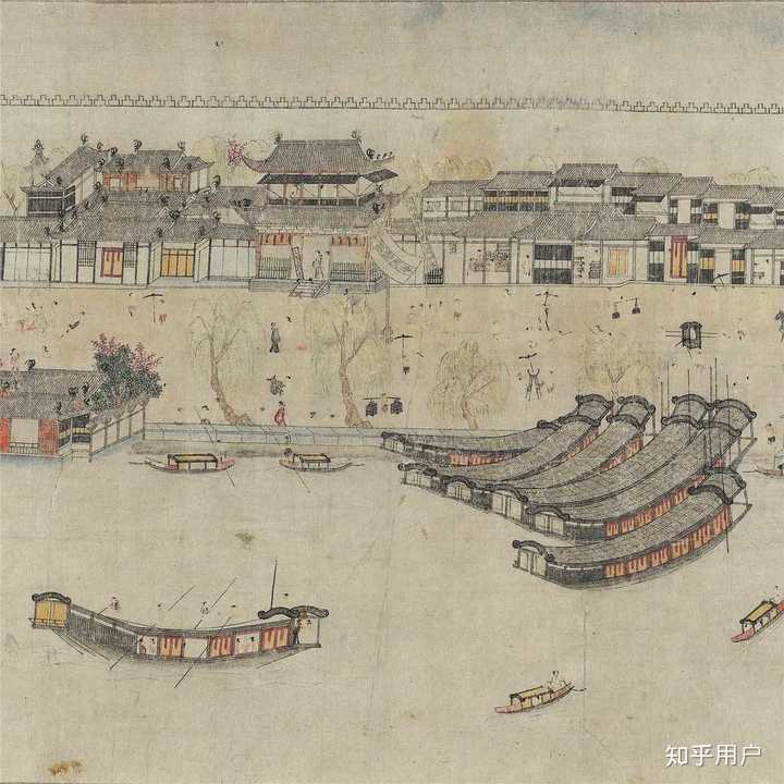 中国描绘古代城市生活的画卷除了清明上河图，盛世滋生图，南都繁会图，上元灯彩图和皇都积盛图之外还有吗？ - 知乎