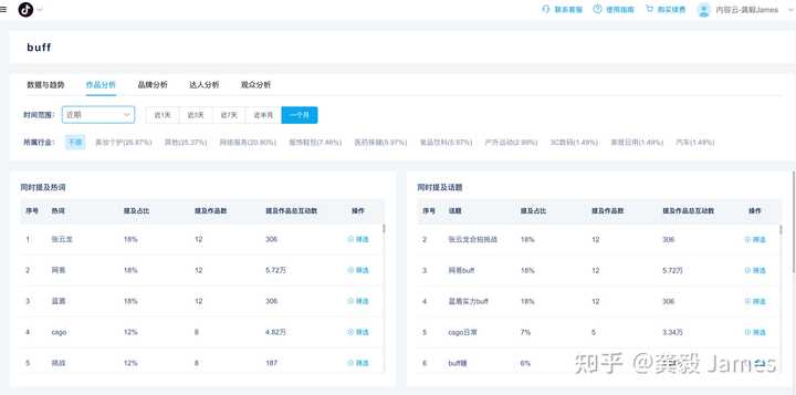 什么是buff，buff是什么意思? - 知乎