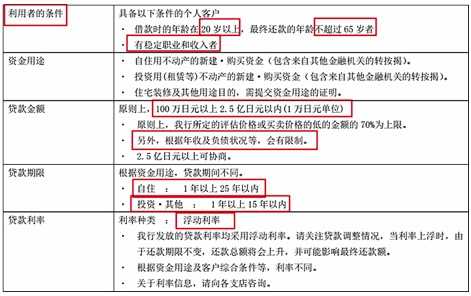 在日本买房要多少钱 房子的质量如何 知乎