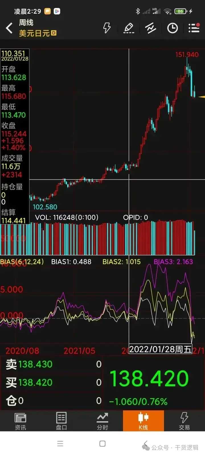 为什么做空(short selling) 在某些国家是禁止的？ - 知乎