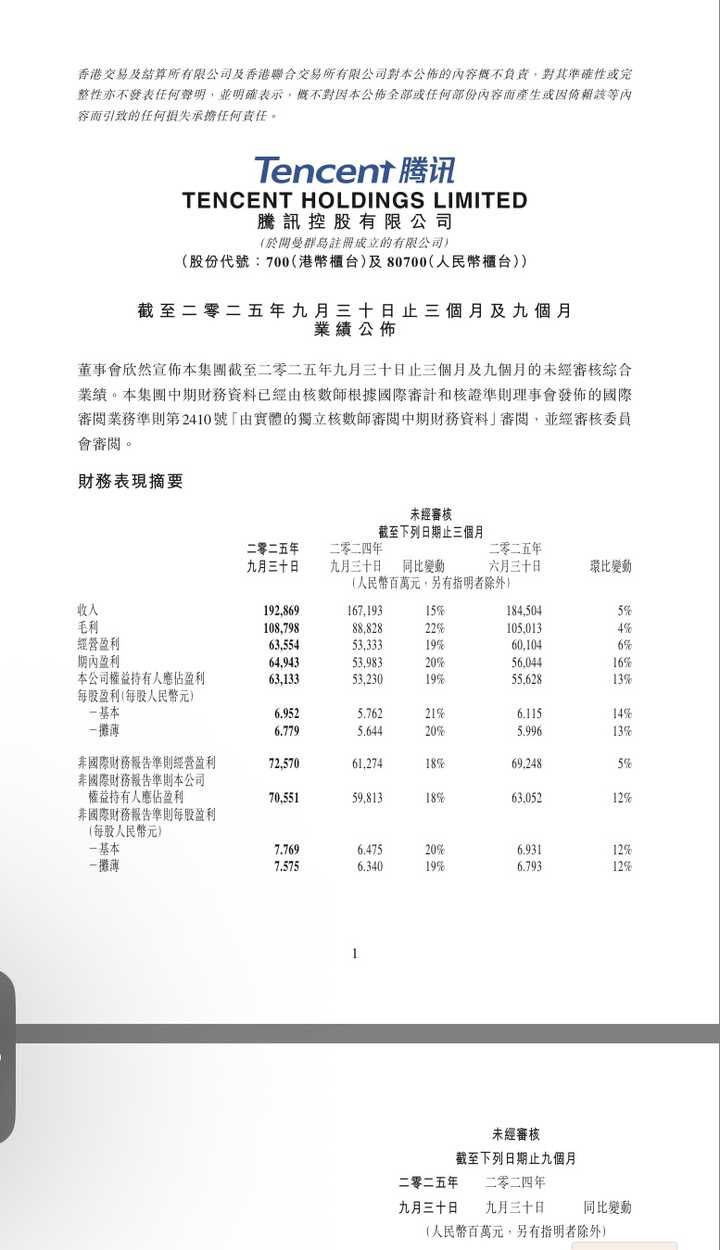 腾讯发布2025年Q3财报，金融科技业务增速10% 相对较低，如何看待腾讯在云计算领域的竞争力？ - 知乎