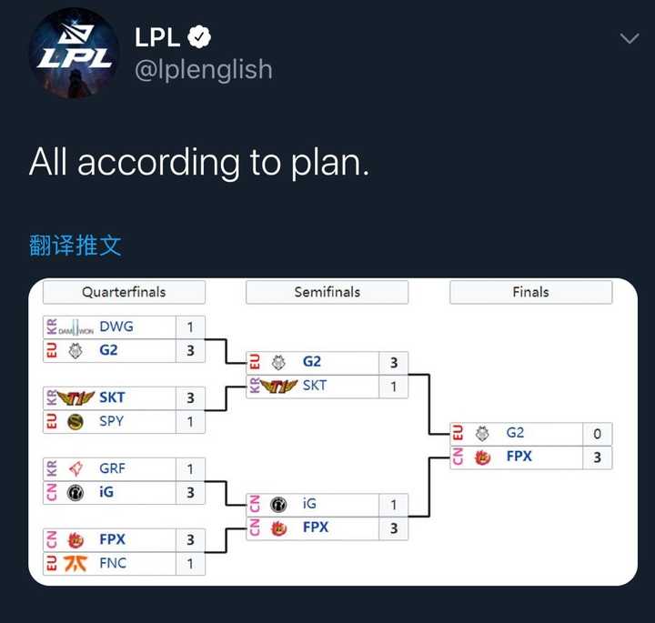 s10 全球总决赛淘汰赛 g2 3:0 gen.g 晋级四强,你有什么想说的?