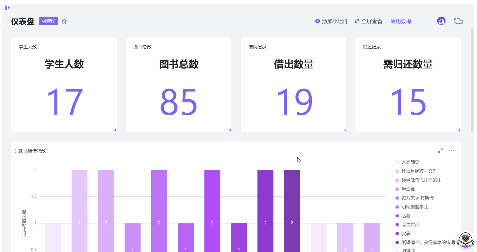 图书管理系统的数据字典_图书管理系统的数字字典_字典图书管理数据系统有哪些