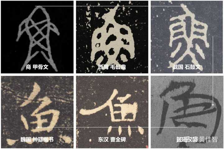 从书法的角度讲,隶变有什么意义? - 知乎