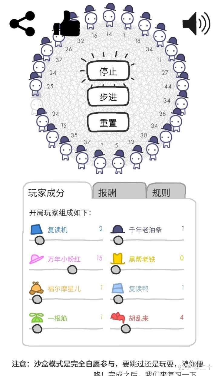从游戏《信任的进化》中我们可以学到什么? - 知乎