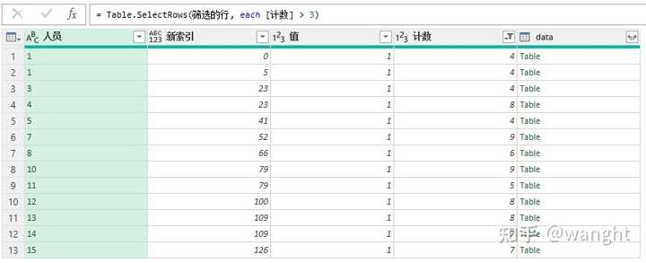 EXCEL如何统计行中,连续出现某个值的次数? - 知乎