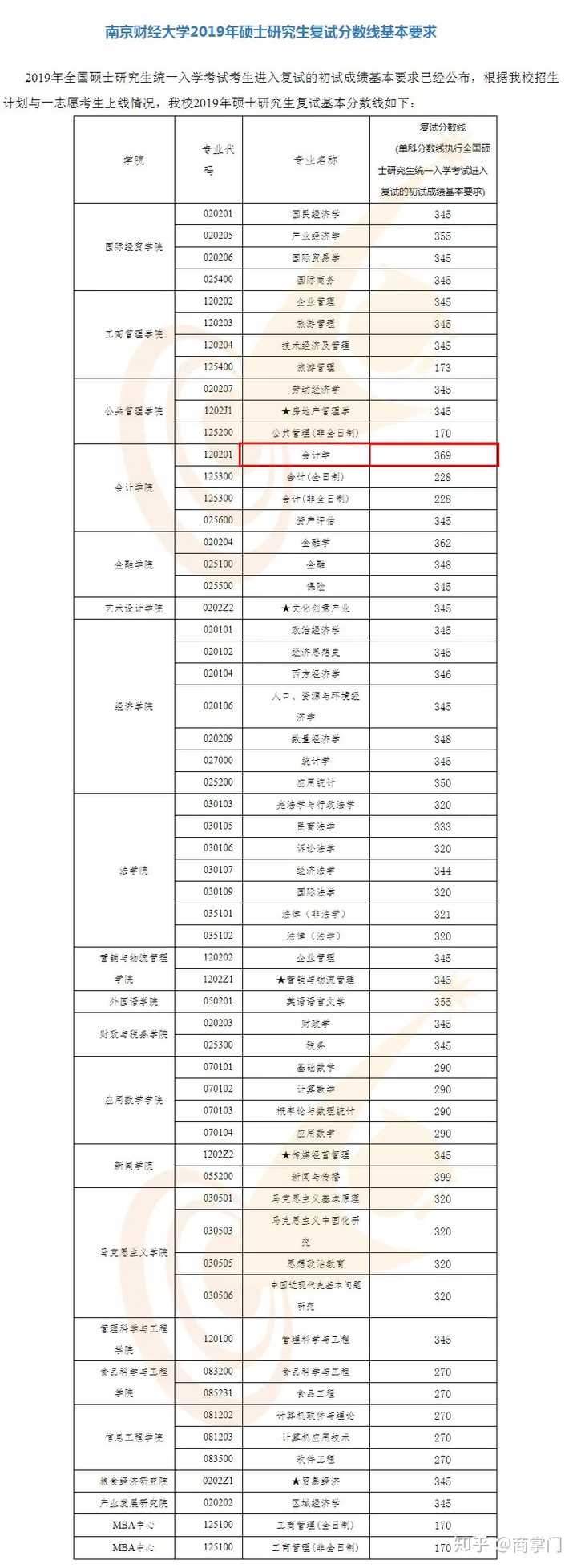 河北经贸大学河北大学_河北大学经贸大学_河北经贸大学怎么样