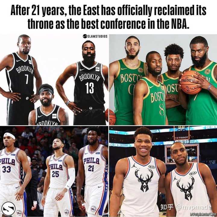 哈登加盟篮网后 如果nba总决赛篮网和湖人碰面 你更看好谁 知乎 哈登加盟篮网后 如果nba总决赛篮网和湖人碰面 你更看好谁 知乎