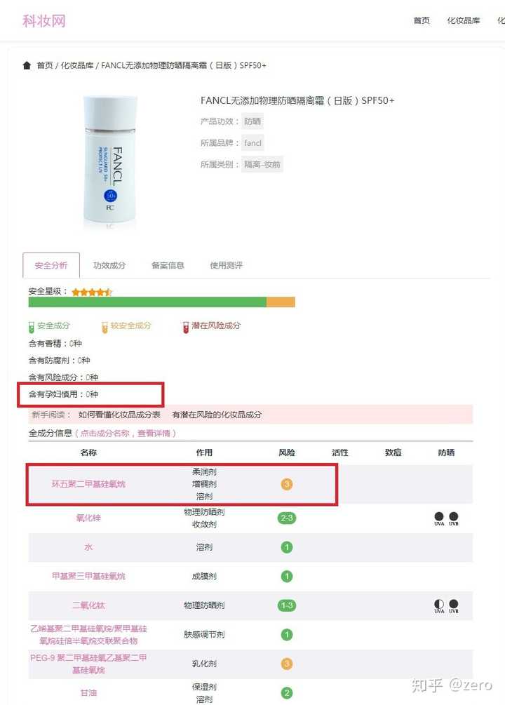 fancl防晒成分的第一项就是孕妇禁用,为什么这么多人推荐?