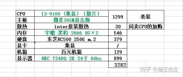 哪款云主机适合流畅运行DNF？  第1张