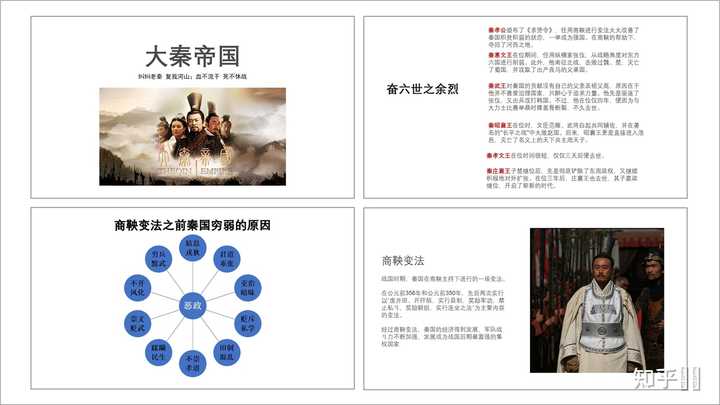 你做过或见过优秀的PPT案例有哪些？ - 知乎