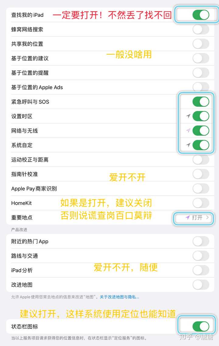刚买了ipad 以后有什么需要注意的地方 知乎 刚买了ipad 以后有什么需要注意的地方 知乎