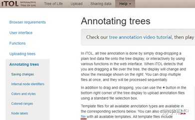 进化树怎么画 进化树图片 动物进化树图大图