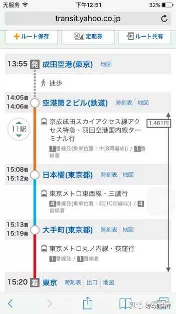 去日本旅游 有哪些必须要知道的常识 知乎