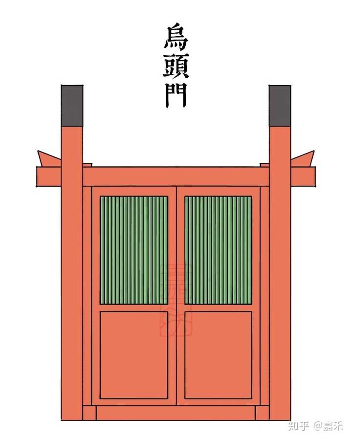 中国有什么和鸟居类似的建筑？ - 知乎