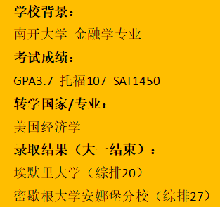 美本转学到南加大要达到什么条件比较稳 时代兴华留学的回答 知乎 美本转学到南加大要达到什么条件比较稳 时代兴华留学的回答 知乎