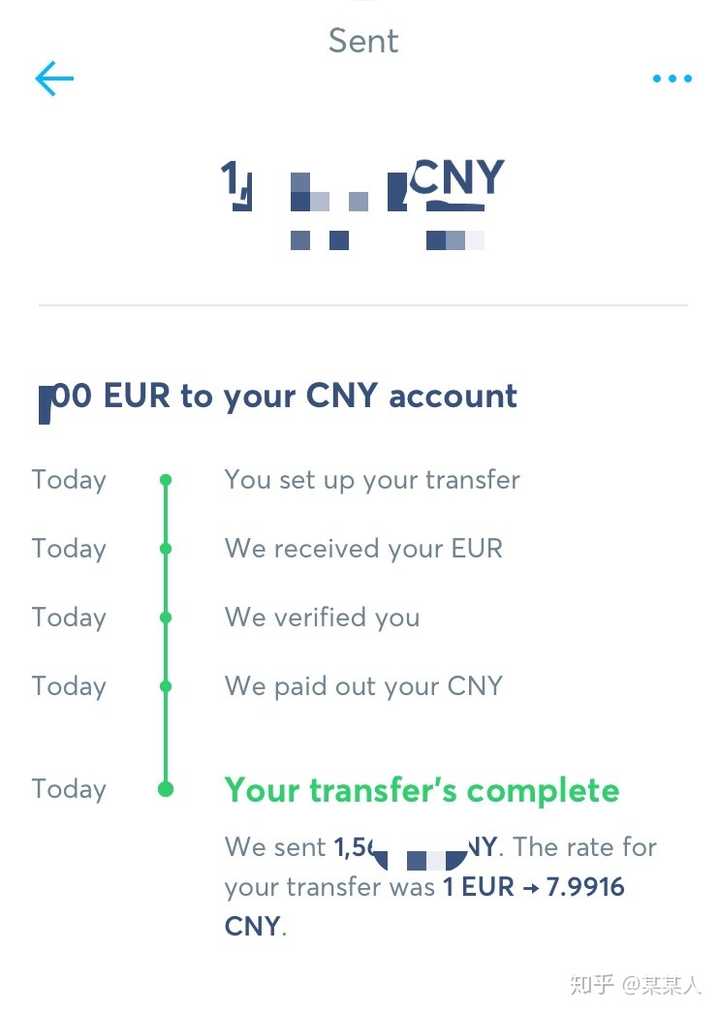 荷兰寄钱怎么弄回国?