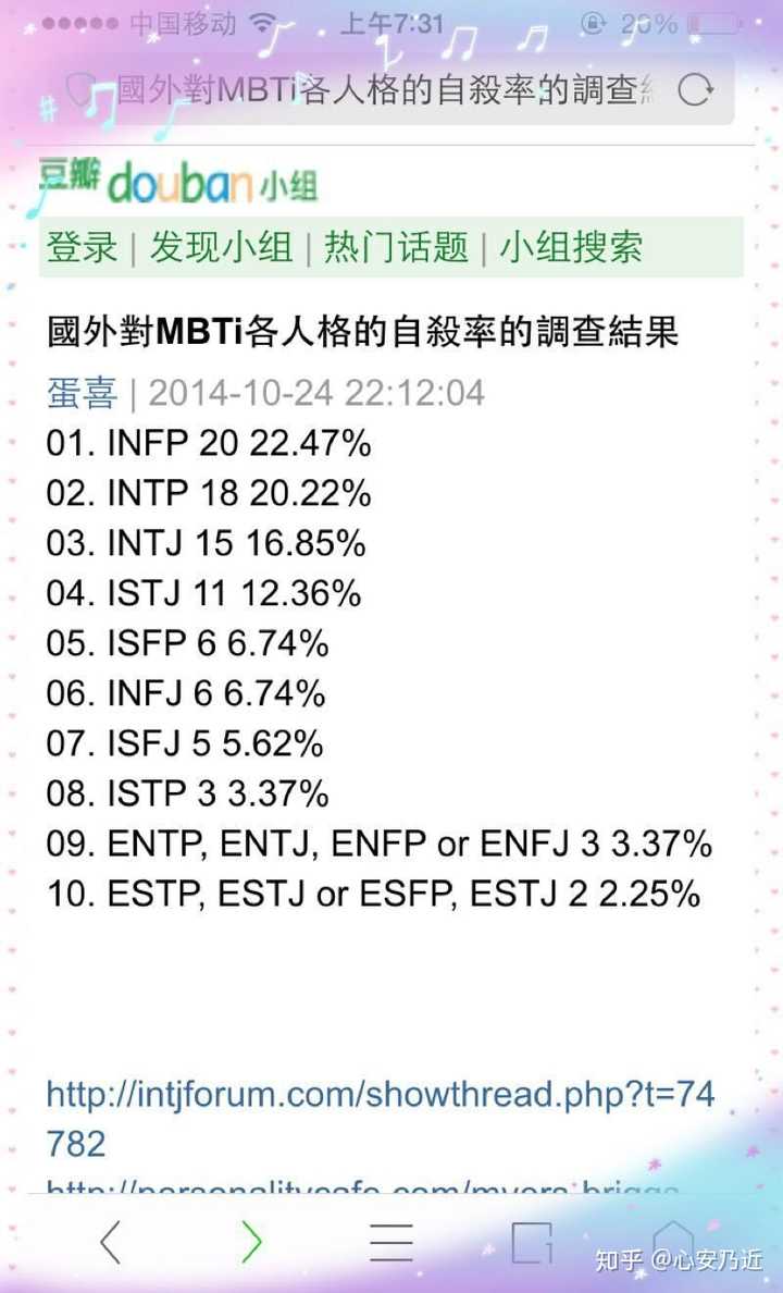 Entj适合什么类型的配偶 知乎