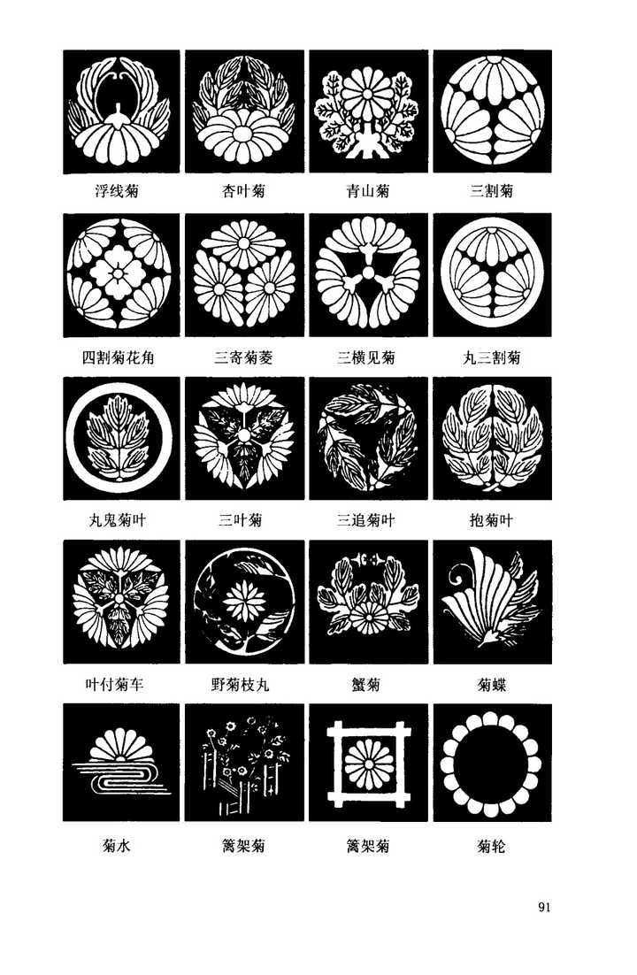 日本的家纹有哪些讲究和历史? - 知乎
