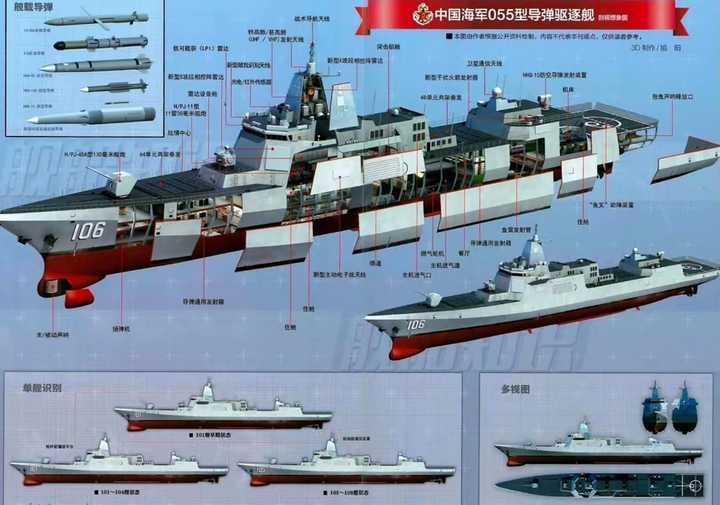 为什么都说055只能算是放大版的052D？ - 知乎