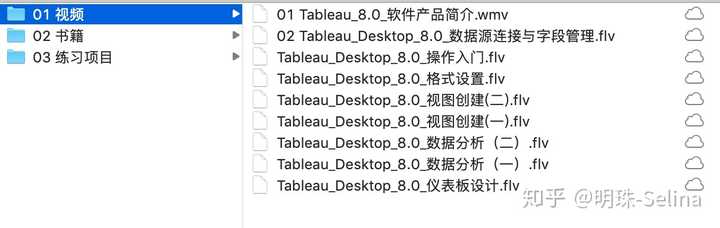 如何学习tableau 知乎