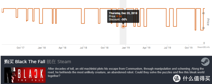 Steam 上有哪些必买游戏 什么值得买的回答 知乎