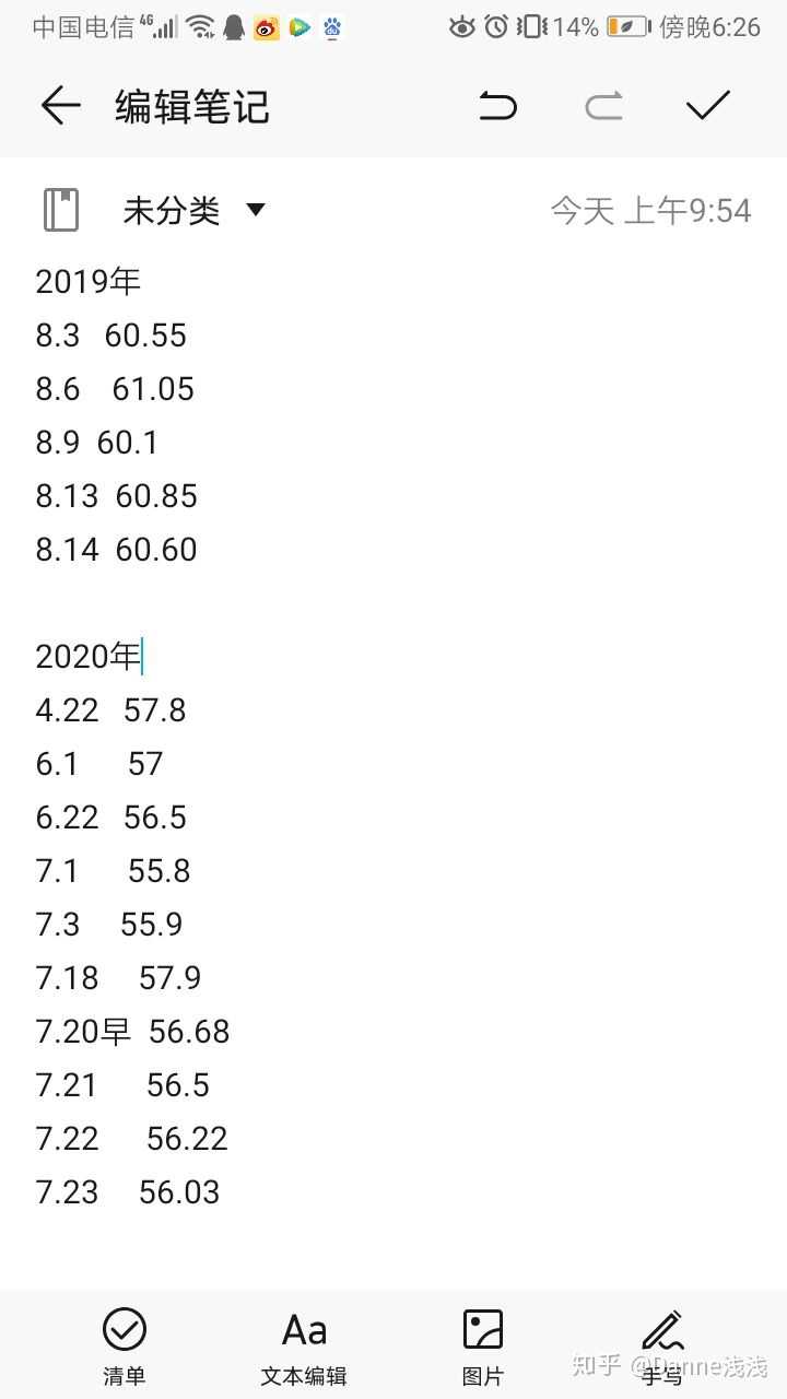 身高163cm的女生 体重多少才算合适 知乎