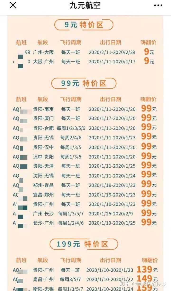 机票越早买越便宜吗？ - 知乎