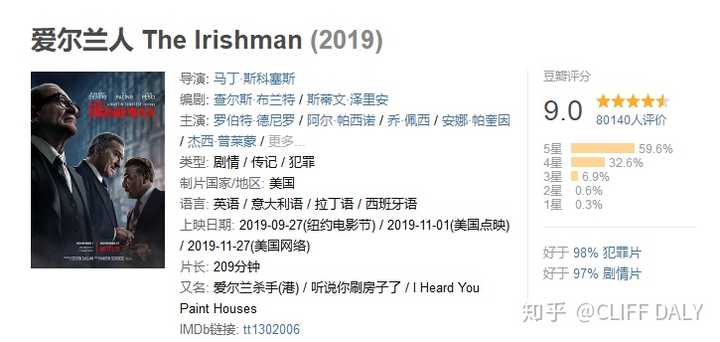 有什么高分好看的电影推荐 知乎 有什么高分好看的电影推荐 知乎
