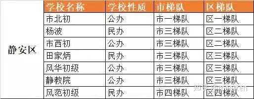 民办华育怎么样_民办华育中学和世外哪个好怎么样_华育中学和世外哪个好