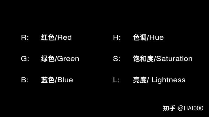 HSL是什么？探索这一神秘缩写背后的含义！  第1张