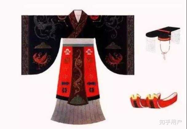 古代着衣颜色与地位有何关系？ - 知乎