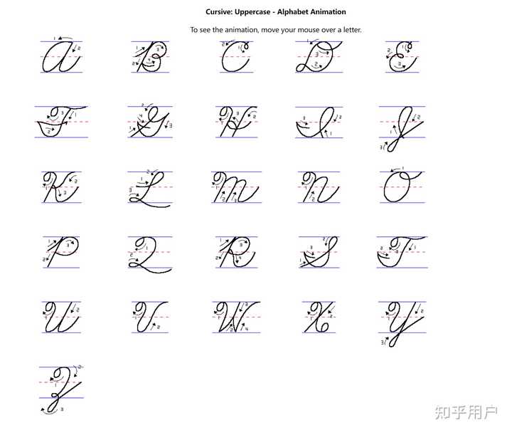 \mathbb字体如何手写？ - 知乎