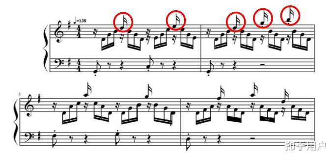 音乐中的「强、弱、次强、弱」到底是怎么回事？ - 知乎