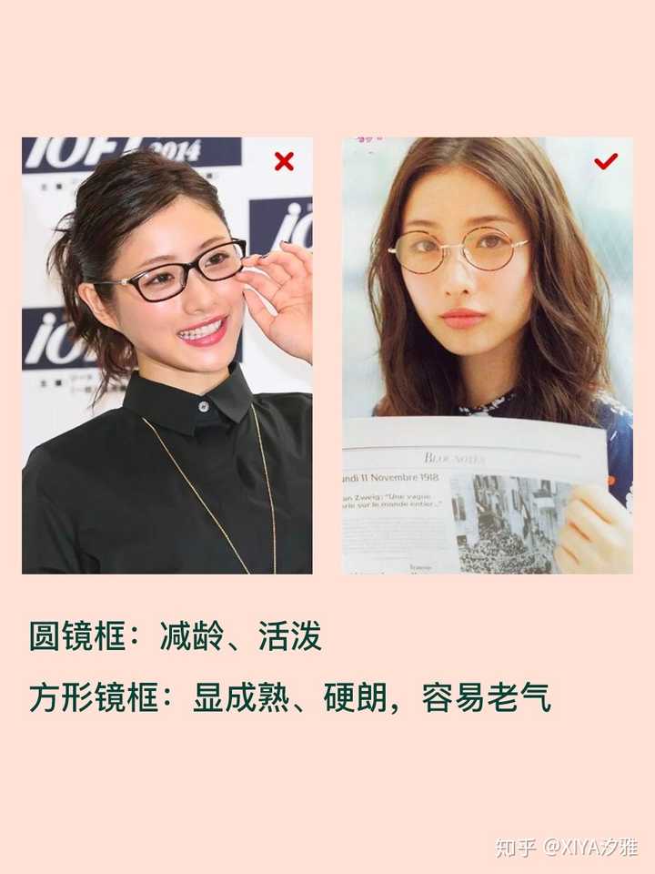 怎样选眼镜好看 知乎