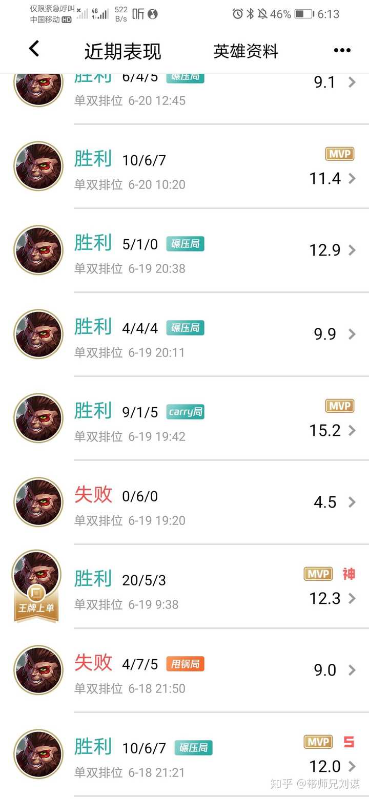 猴子上单符文