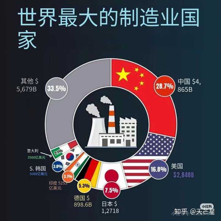 天芒星：倘若美国轰然崩溃，中国还要跟谁争第一?美国这些年在折腾啥？目的是什么？|2026-06-12-汉风1918-汉唐归来-惟有中华