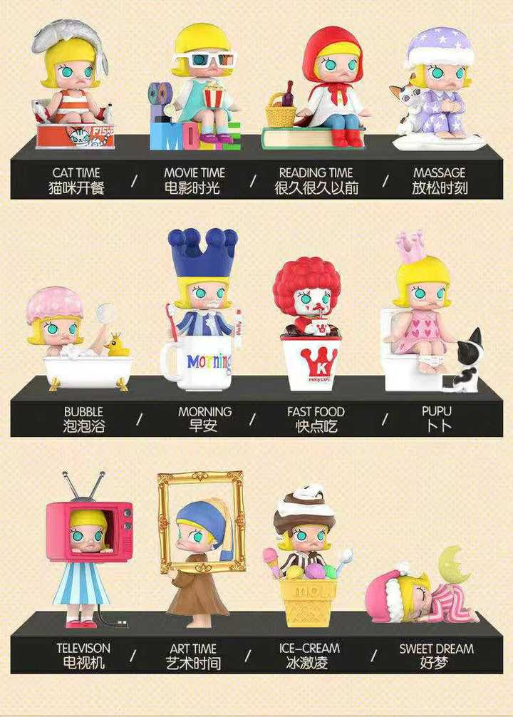 如何看待b站up主冲浪普拉斯站台盲盒这个行业到底真相如何