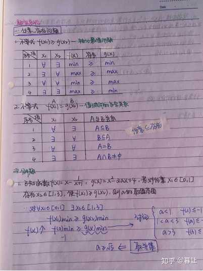 高三有哪些复习各科的高效学习方法 知乎 高三有哪些复习各科的高效学习方法 知乎