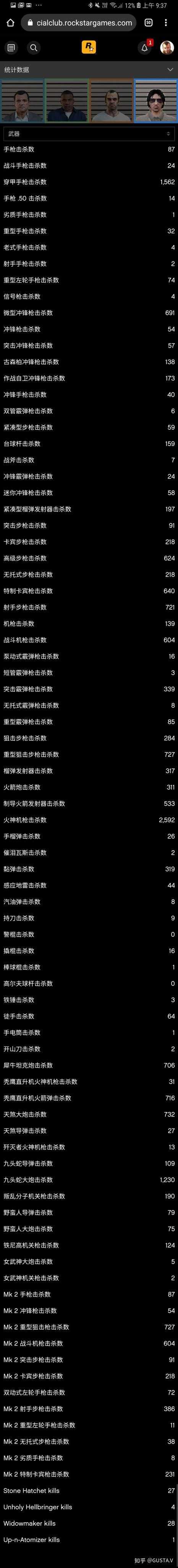 Gta5不同的情况使用什么枪最适合 知乎 Gta5不同的情况使用什么枪最适合 知乎