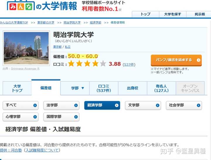明治学院大学和日本大学哪个更好 知乎 明治学院大学和日本大学哪个更好 知乎