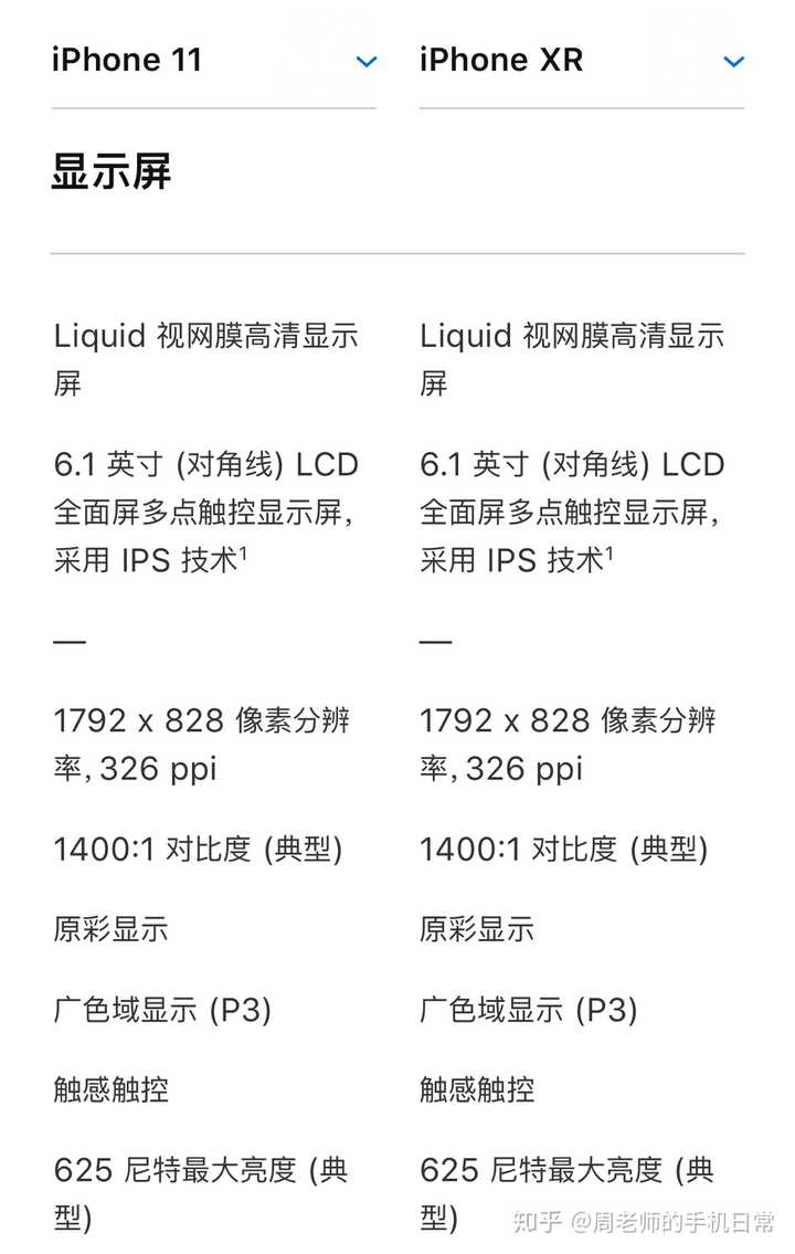 iphone1111pro11promax哪个更推荐买