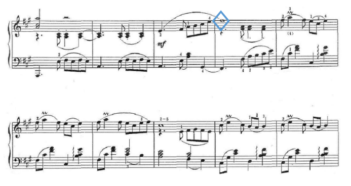 音乐中的「强、弱、次强、弱」到底是怎么回事？ - 知乎