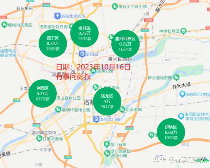 经历疫情后怎么看待洛阳房价？ - 知乎